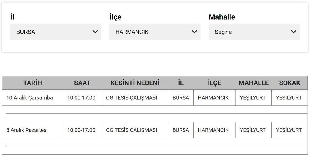 UEDAŞ BURSA ELEKTRİK KESİNTİSİ 8 ARALIK: Bursada Elektrikler Ne Zaman Gelecek Hangi İlçelerde Elektrik Yok