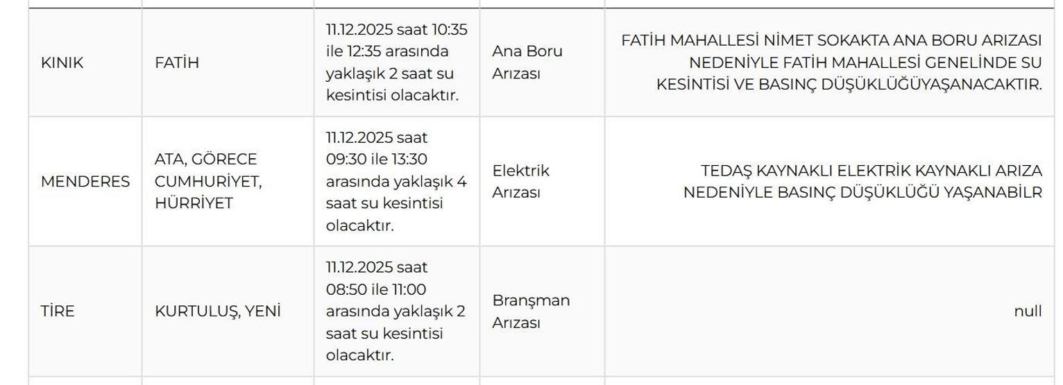 İZSU İZMİR SU KESİNTİSİ 11 ARALIK : İzmir Su Kesintisi Ne Zaman Bitecek İzmirde Sular Ne zaman Gelecek