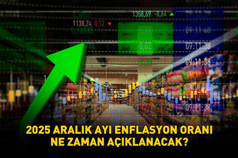 ENFLASYON ORANI 2025 TÜİK ARALIK AYI BEKLENTİSİ Enflasyon oranı ne zaman açıklanacak, beklentiler ne yönde