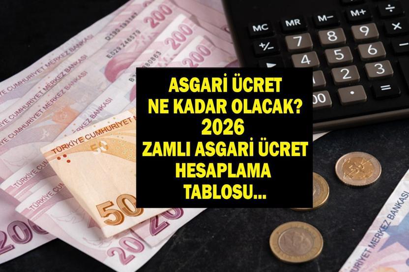 2026 ZAMLI ASGARİ ÜCRET: Asgari ücret 2026da ne kadar olacak, yüzde kaç zam gelecek İşte yüzde 20, 30, 40 zamlı maaş hesaplama...