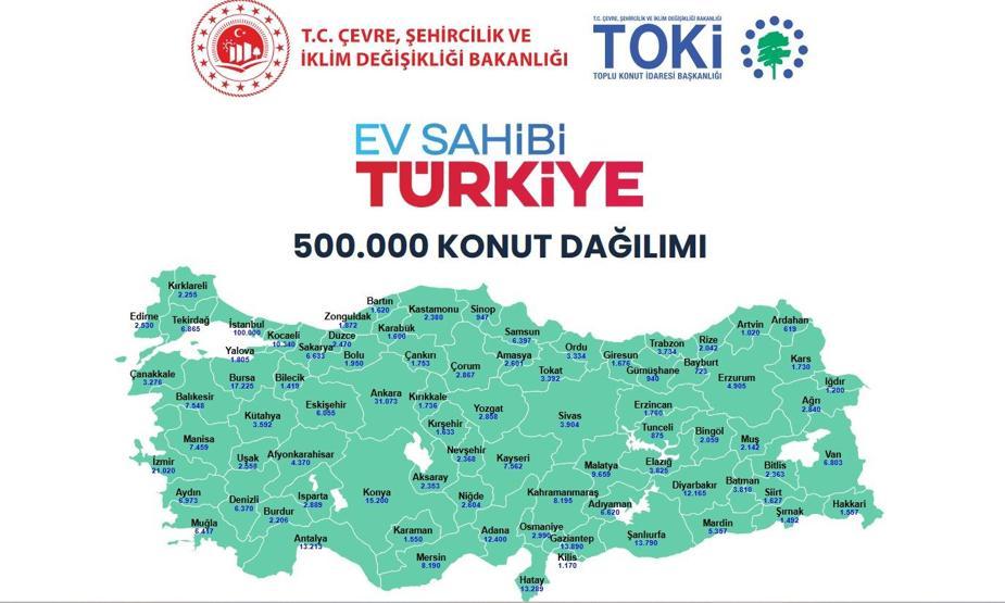 SON GÜN TOKİ BAŞVURU ŞARTLARI: TOKİ 500 Bin Sosyal Konut 1+1 2+1 Kura Çekilişi Ne Zaman İşte 500 Bin Sosyal Konut Başvuru Detayları ve Kura Tarihi...