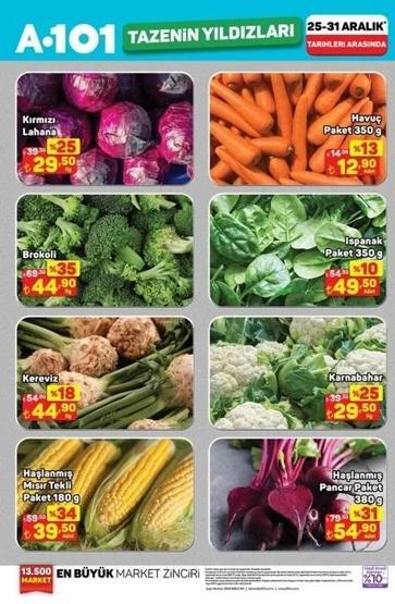 31 ARALIK 2025 A101 KATALOĞU | 30’lu bulaşık makinesi kapsülü 239 TL, 1 kilo siyah çay 269 TL A101de bu hafta neler indirimde