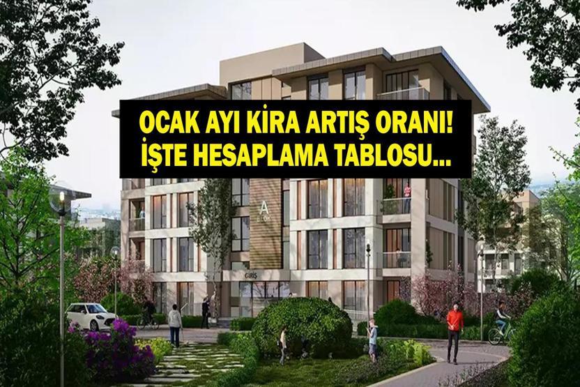 2026 OCAK AYI KİRA ARTIŞI HESAPLAMA: 2026 Ocak ayı kira zammı yüzde kaç oldu TEFE-TÜFE ile Ocak ayı ev ve iş yeri kira zammı nasıl hesaplanır İşte Ocak 2026 kira zammı hesaplama tablosu
