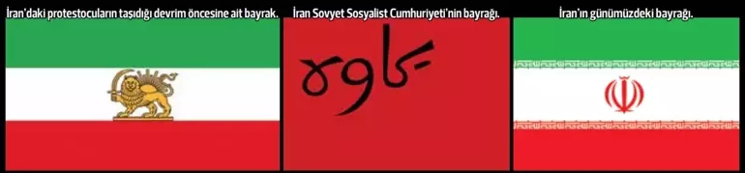 UNUTULAN BAYRAK İranda sadece bir yıl kullanıldı...