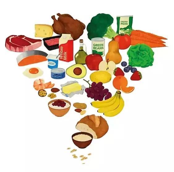 Yeni Besin Piramidi Tartışılıyor Karbonhidratları Tamamen Kesmeli mi Hangi Besinler Bağırsak Florasını Bozuyor İşte Tüm Detaylar