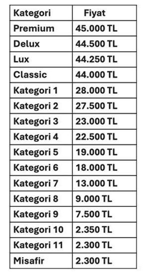 GALATASARAY ATLETICO MADRID MAÇ BİLETİ FİYATLARI| Biletler Satışa Çıktı mı, Ne Kadar