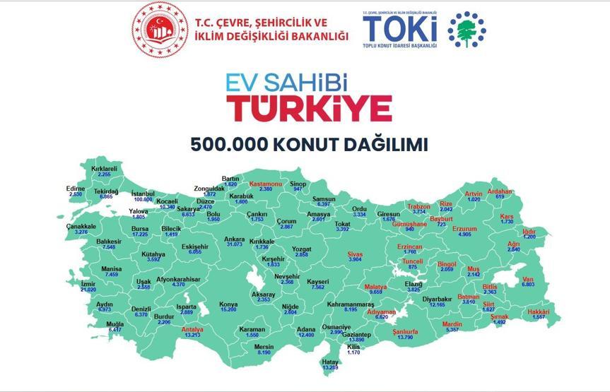 TOKİ KURA TAKVİMİ 19 - 25 OCAK: 500 Bin Konut Projesinde Hangi İl İçin Ne Zaman Kura Çekilecek İşte İl İl Emlak Konut TOKİ Kura Çekiliş Tarihleri ve TOKİ Sonuç Asil ve Yedek İsim Listesi...