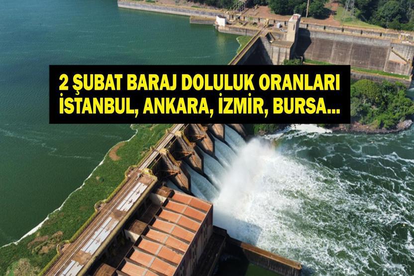 BARAJ DOLULUK ORANLARI 2 ŞUBAT: Bursa, İzmir, İstanbul, Ankara Baraj Doluluk Oranları Son Durum Ne İSKİ, ASKİ, İZSU ve BUSKİ Doluluk Oranları