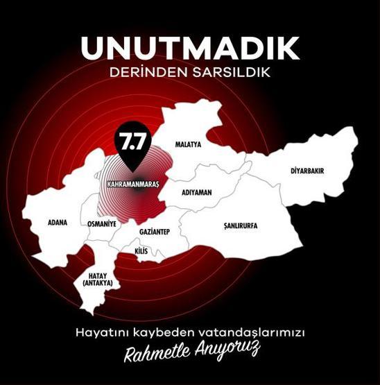 6 ŞUBAT DEPREMİ ANMA MESAJLARI 2026| Kahramanmaraş Depremi Resimli, Anlamlı Birlik ve Beraberlik Sözleri: Depremin 3. Yılına Özel Taziye Mesajları