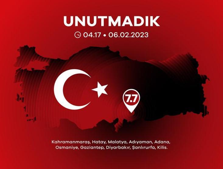 6 ŞUBAT DEPREMİ ANMA MESAJLARI 2026| Kahramanmaraş Depremi Resimli, Anlamlı Birlik ve Beraberlik Sözleri: Depremin 3. Yılına Özel Taziye Mesajları