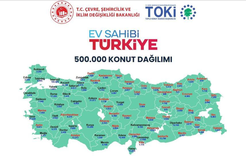 TOKİ 500 BİN KONUT KURA TAKVİMİ 14 - 15 ŞUBAT: Hangi İl İçin Ne Zaman Kura Çekilecek İşte İl İl 500 Bin Konut Emlak Konut TOKİ Kura Çekiliş Tarihleri ve TOKİ Sonuç Sorgulama