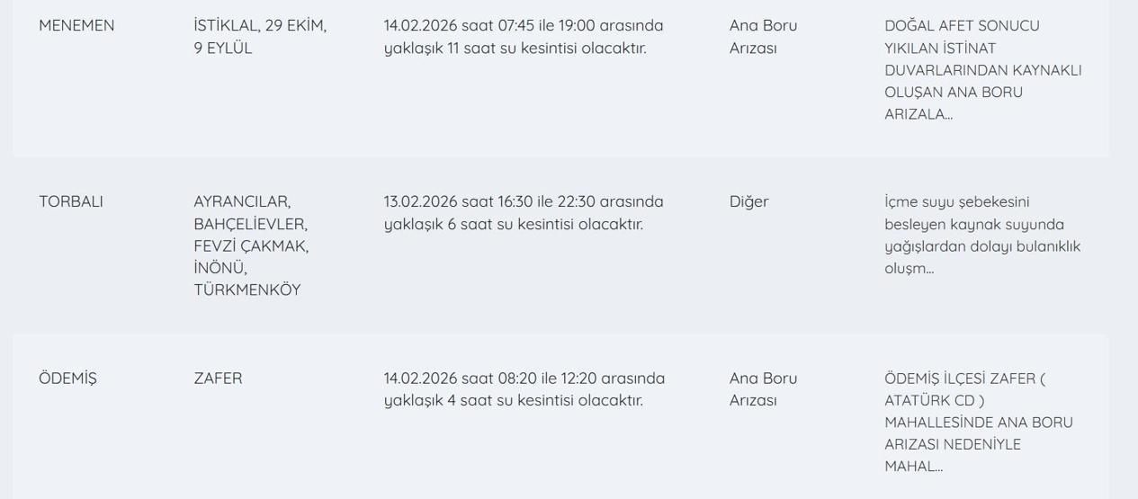 İZMİR SU KESİNTİSİ 14 ŞUBAT| İzmir’de sular ne zaman gelecek, su kesintisi ne zaman bitecek İZSU kesinti yapılacak ilçeler