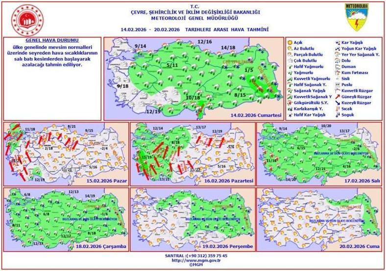 UYARI ÜSTÜNE UYARI Yeni hafta da hava nasıl olacak Meteoroloji ve Orhan Şen açıkladı
