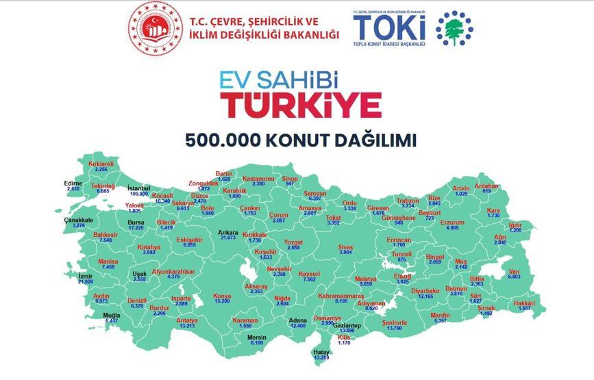 TOKİ KURA TAKVİMİ GÜNCEL 2026: 16-22 Şubat TOKİ kuralarının çekileceği iller açıklandı İstanbul, Ankara, İzmir TOKİ kura tarihi ne zaman 16 - 22 Şubat TOKİ kura takvimi