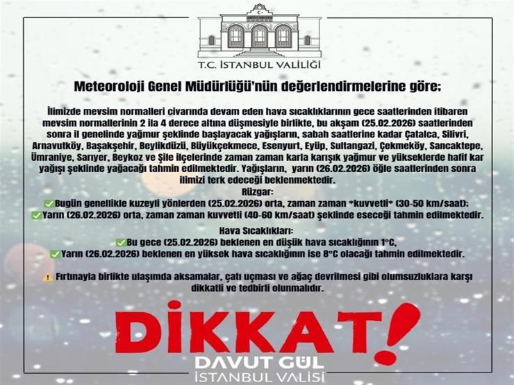 SON DAKİKA METEOROLOJİ | DİKKAT BU GECE BAŞLIYOR İstanbul’da fırtına ve kar alarmı: Sıcaklık 6 derece birden düşecek