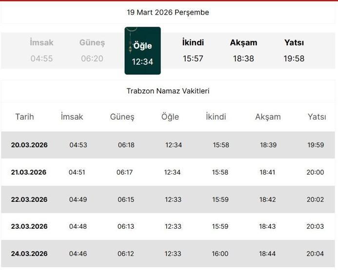 TRABZON Bayram Namazı Saati 2026 - Trabzonda Ramazan Bayramı namazı saat kaçta, ne zaman kılınacak Diyanet bayram namazı vakti