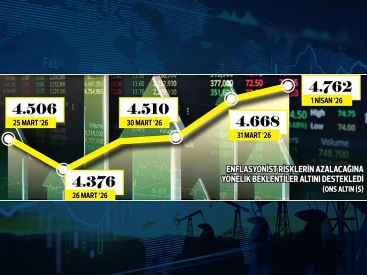 Piyasalarda yön değişti: Ateşkesin adı yetti