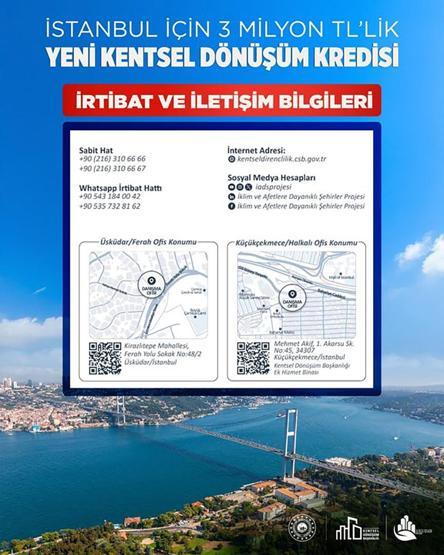 İstanbul için yeni kentsel dönüşüm kredisinin detayları belli oldu