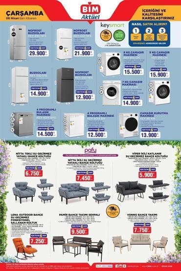 BİM 10 NİSAN 2026 KATALOĞU: BİMde 10 Nisanda neler var BİMde bu hafta neler var