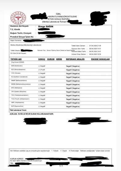 SON DAKİKA | Ünlülere uyuşturucu soruşturması Simge Sağının özel laboratuvarda yaptırdığı yasaklı madde test sonucu bakın ne çıktı