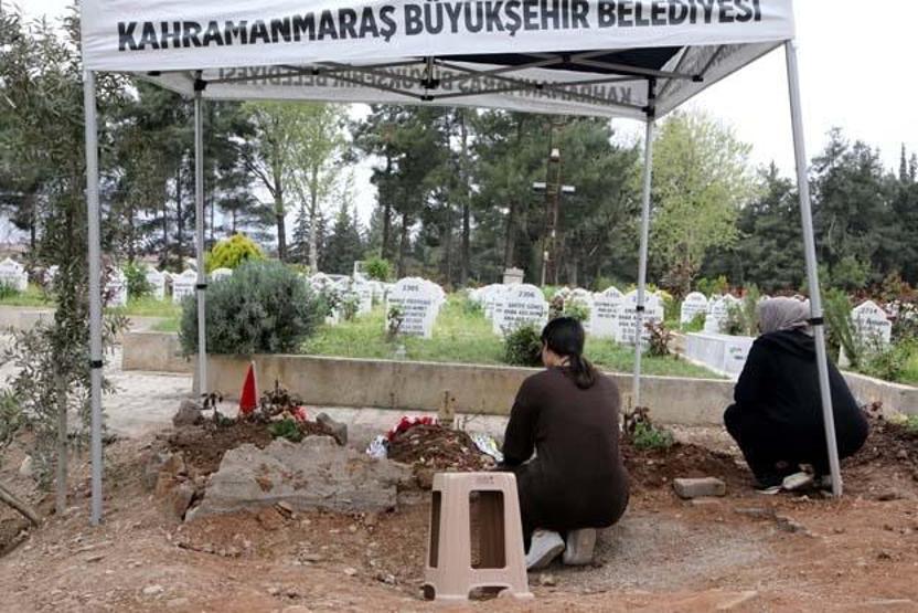 Öğrencilerden en acı veda... Hayatını kaybedenlerin mezarlarını ziyaret ettiler