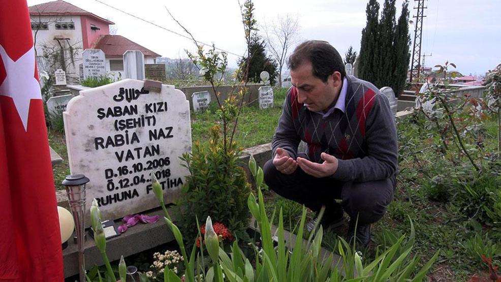 8 yıl önce şüpheli şekilde ölmüştü: Rabia Naz Vatanın babası Süreç bizim için umuttur dedi