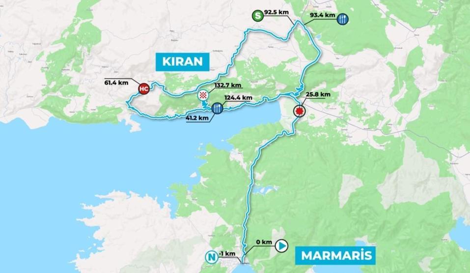 CUMHURBAŞKANLIĞI BİSİKLET TURU 2026 | 61. Cumhurbaşkanlığı Bisiklet Turu Güzergahı ve Etapları: Antalya Bisiklet Turu Saat Kaçta