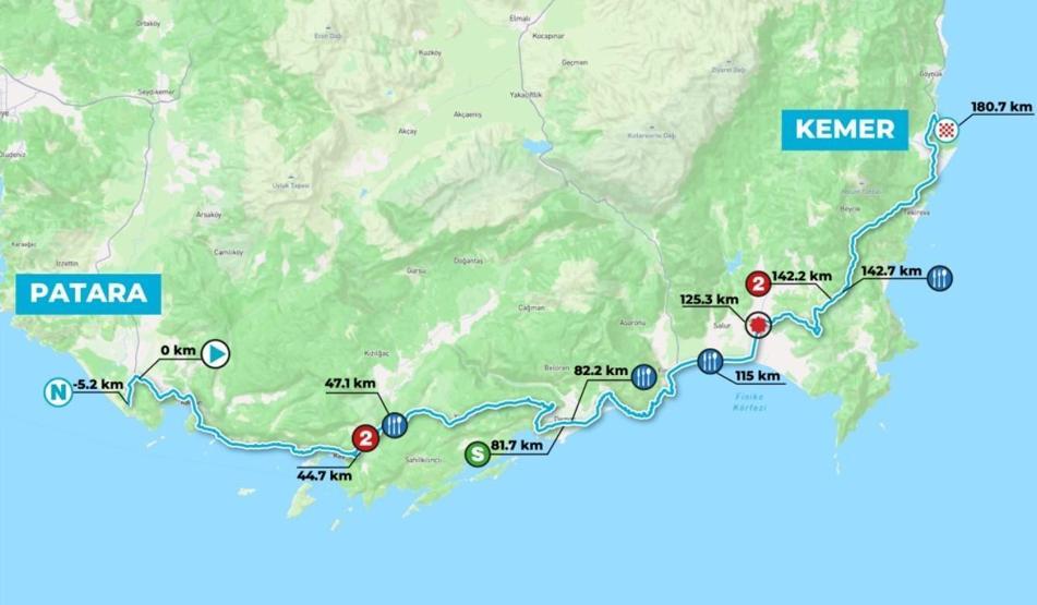 CUMHURBAŞKANLIĞI BİSİKLET TURU 2026 | 61. Cumhurbaşkanlığı Bisiklet Turu Güzergahı ve Etapları: Antalya Bisiklet Turu Saat Kaçta
