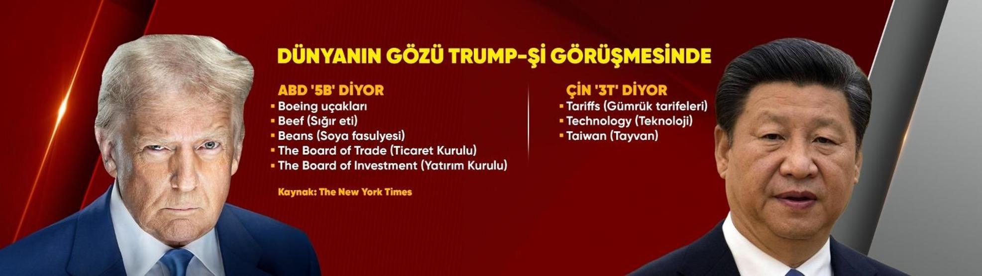 ABD ve Çin arasında kritik randevu: Masadaki başlıklar ‘5B’ ve ‘3T’…