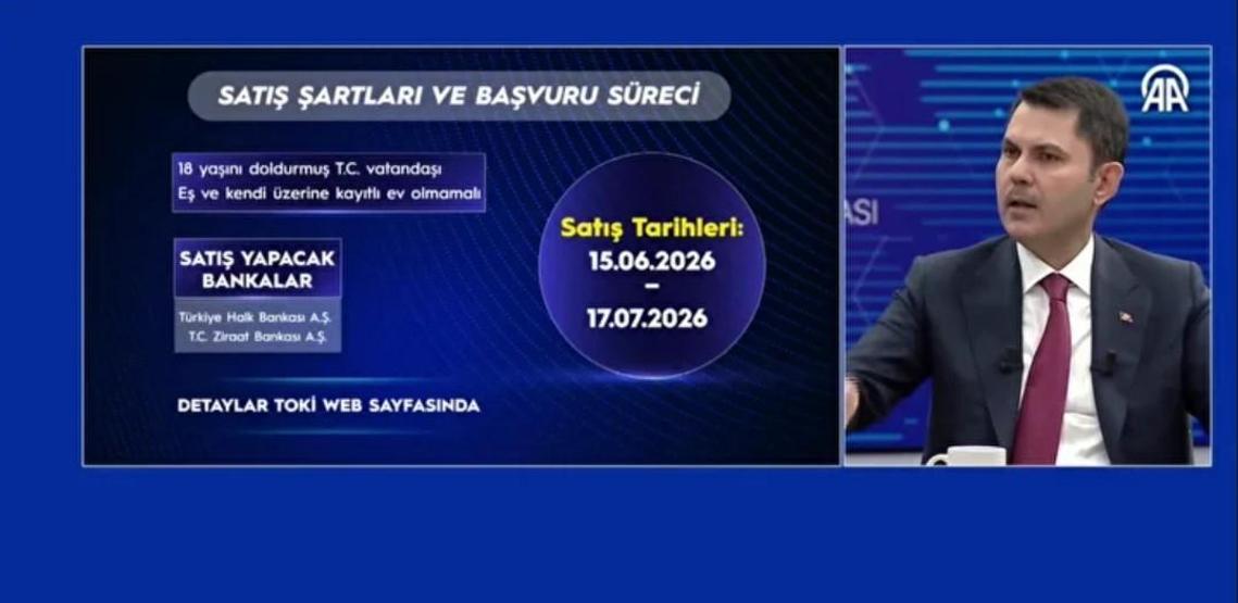 TOKİ KONUT SATIŞI YAPILACAK İLLER VE İLÇELER | TOKİ 20 Bin Kurasız Konut Satışı Hangi İllerde Yapılacak