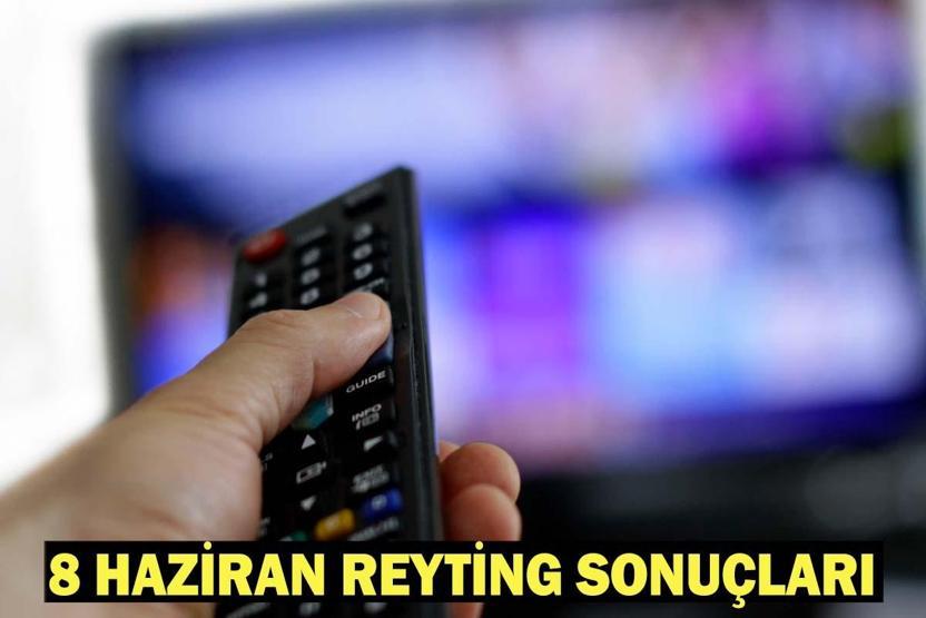 PAZARTESİ REYTİNG SONUÇLARI 8 HAZİRAN: Cennetin Çocukları, Müge Anlı ile Tatlı Sert, Survivor Total, AB ve ABC1 sıralaması: Reyting birincisi kim oldu