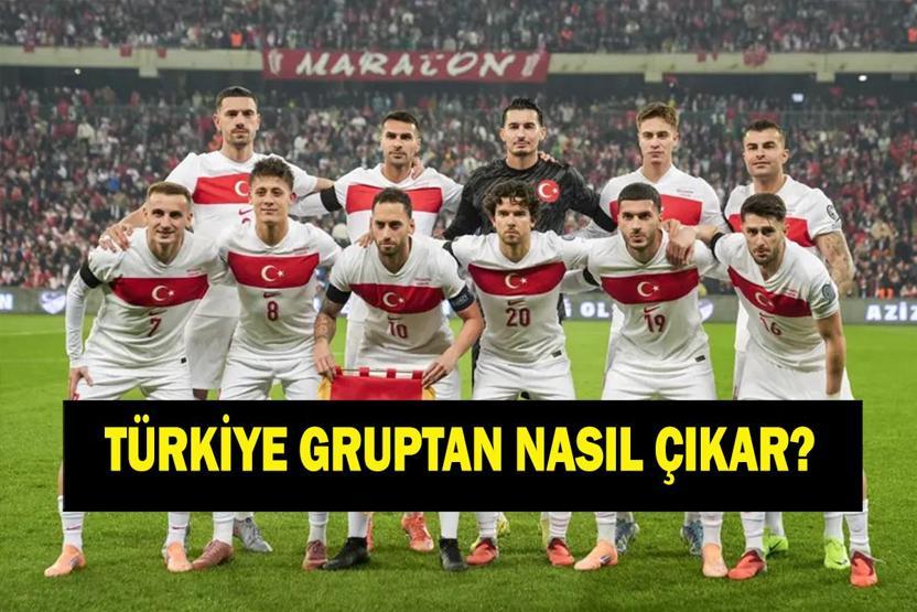 TÜRKİYE GRUPTAN NASIL ÇIKAR, NASIL TUR ATLAR Türkiye Paraguay ve ABDyi yenerse, berabere kalırsa ve yenilirse ne olur A Milliler kaç puanla gruptan çıkar İşte 2026 Dünya Kupası son 32 senaryoları...