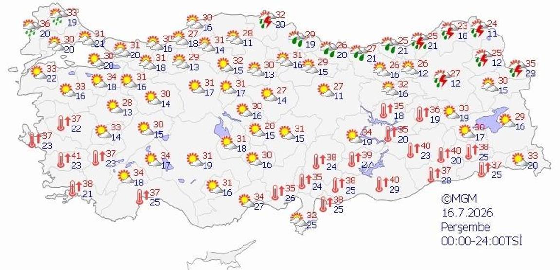 DİKKAT Meteoroloji uyardı: Bir tarafta sağanak, bir tarafta sıcak alarmı
