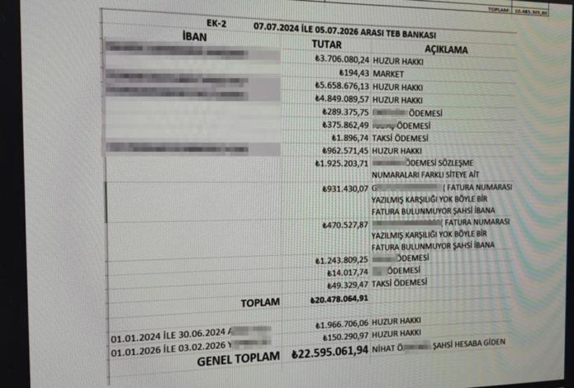 22 milyon liralık aidat vurgunu: Site iflasın eşiğinde