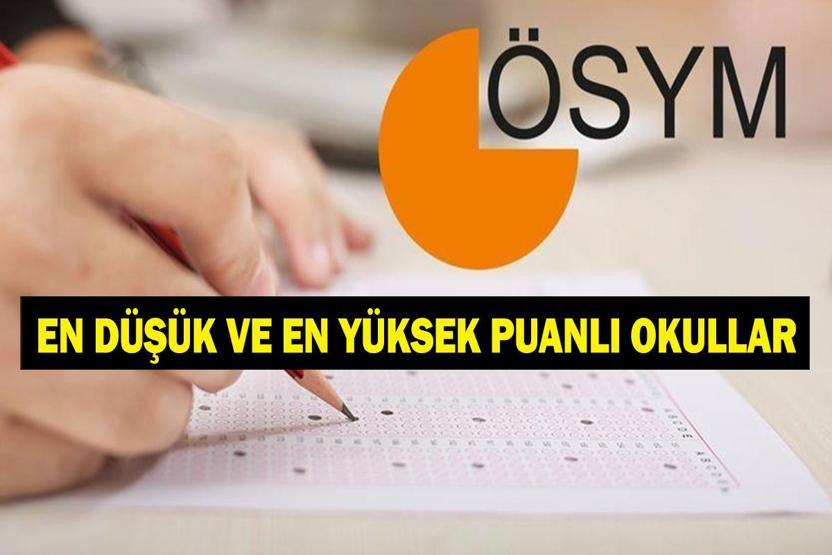 EN DÜŞÜK PUANLI ÜNİVERSİTELER: YKS 150, 160, 170, 180, 190 Puanla Hangi Bölümler Gelir 2 Yıllık ve 4 Yıllık Düşük Puanlı Bölümler Neler 200 Puanla Tercih Yapılır mı