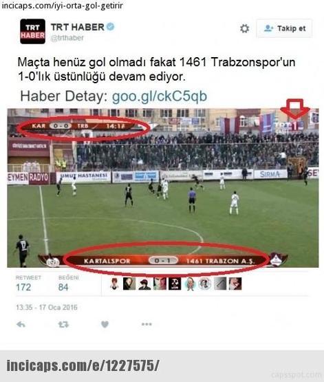 TRT akımı capsleri