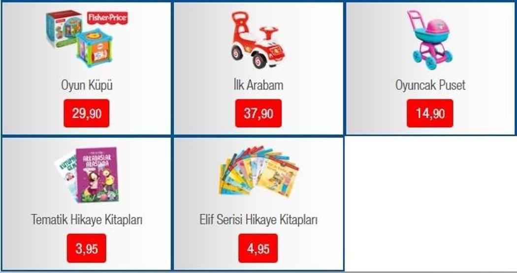 3 Nisan 2020 BİM aktüel cuma kataloğu ürünleri neler