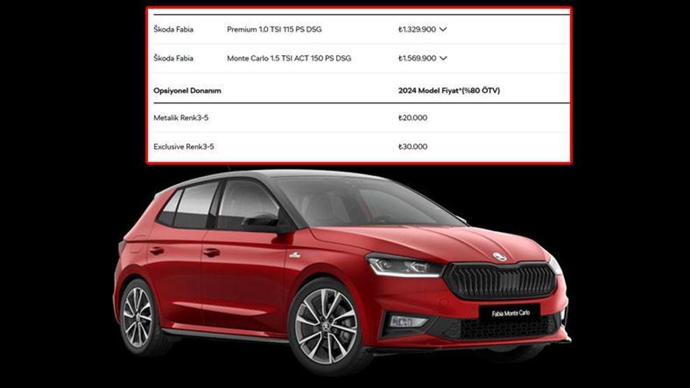 Haziran 2024 Skoda Fabia, Skoda Scala, Skoda Octavia, Skoda Superb, Skoda Kamiq, Skoda Karoq, Skoda Kodiaq satış fiyatları Güncel Liste