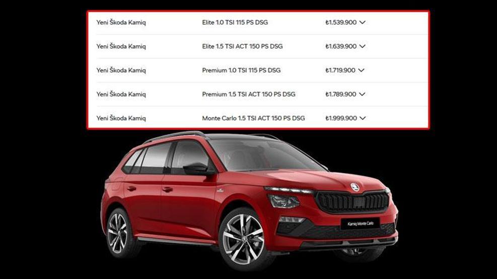 Haziran 2024 Skoda Fabia, Skoda Scala, Skoda Octavia, Skoda Superb, Skoda Kamiq, Skoda Karoq, Skoda Kodiaq satış fiyatları Güncel Liste