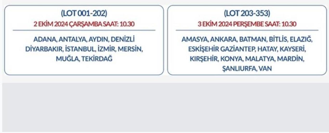 25 ilde 390 TOKİ açık artırma arsa satışı: TOKİ arsa satışı ne zaman, saat kaçta, nerede