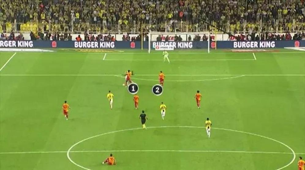 Fenerbahçe - Galatasaray maçındaki tartışmalı pozisyonlar değerlendirildi Eski hakemlerin yorumu ne Penaltı kararı doğru mu