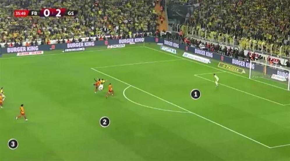 Fenerbahçe - Galatasaray maçındaki tartışmalı pozisyonlar değerlendirildi Eski hakemlerin yorumu ne Penaltı kararı doğru mu