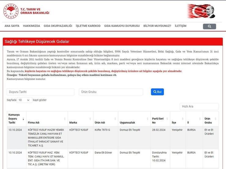 TARIM VE ORMAN BAKANLIĞI TAKLİT TAĞŞİŞ LİSTESİ 2026: Sahte - hileli ürünler sorgulama ekranı (guvenilirgida.tarimorman.gov.tr)
