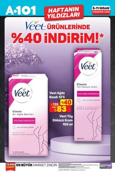 5-11 Nisan 2025 Aktüel Ürünler Kataloğu: A101de Haftanın Yıldızları Belli Oldu
