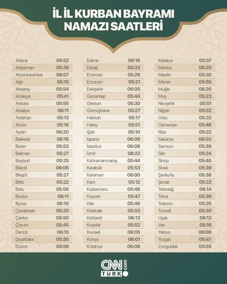 BAYRAM NAMAZI SAATLERİ: Kurban Bayramı Namazı Saat Kaçta Diyanete Göre Kurban Bayramı İstanbul, Ankara, İzmir 81 İl Bayram Namazı Saatleri