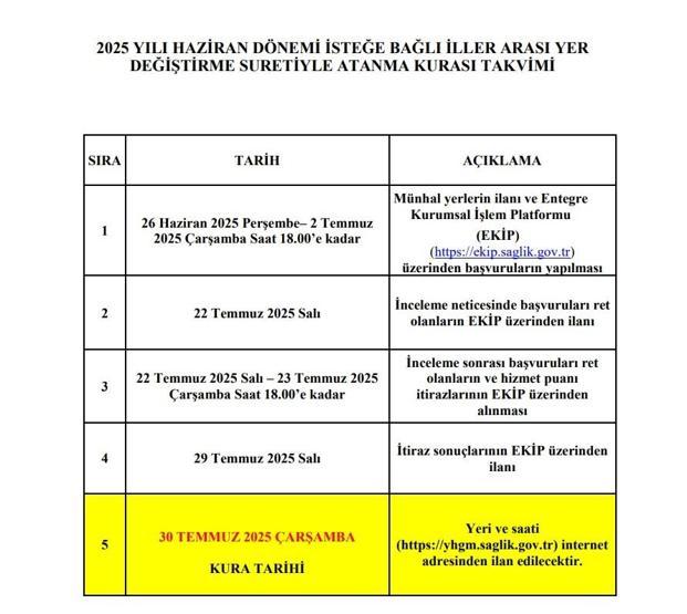 Sağlık Bakanlığı isteğe bağlı iller arası yer değiştirme başvuru tarihleri 2025