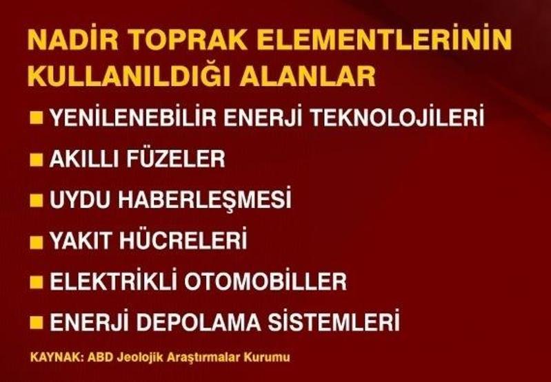 Beylikovada bolca florit bulundu Cumhurbaşkanı Erdoğandan nadir toprak elementleri açıklaması: Florit başta olmak üzere 694 milyon ton kaynak var
