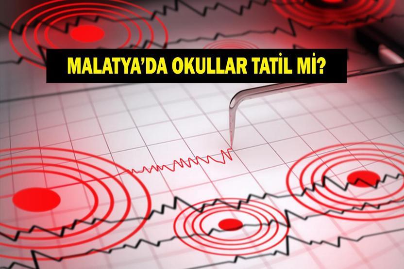 21 MAYIS MALATYADA OKULLAR TATİL Mİ: Yarın Malatyada Okul Var Mı (20-21 Mayıs) 5.6lık Deprem Sonrası Malatya Valiliğinden Okul Tatil Açıklaması...