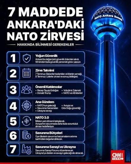 NATO ZİRVESİ BAŞLADI MI, SAAT KAÇTA BAŞLAYACAK Ankara NATO Liderler Zirvesi Programı 7-8 Temmuz