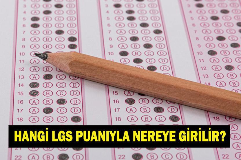 LGSDE 150, 200, 250, 300, 350, 400 VE 450 PUANLA HANGİ LİSEYE GİRİLİR Rota Maarif Platformu Açılıyor: LGS Tercihlerinde Yeni Dönem 150-450 Puan Aralığındaki Öğrenciler İçin LGS Tercih Rehberi